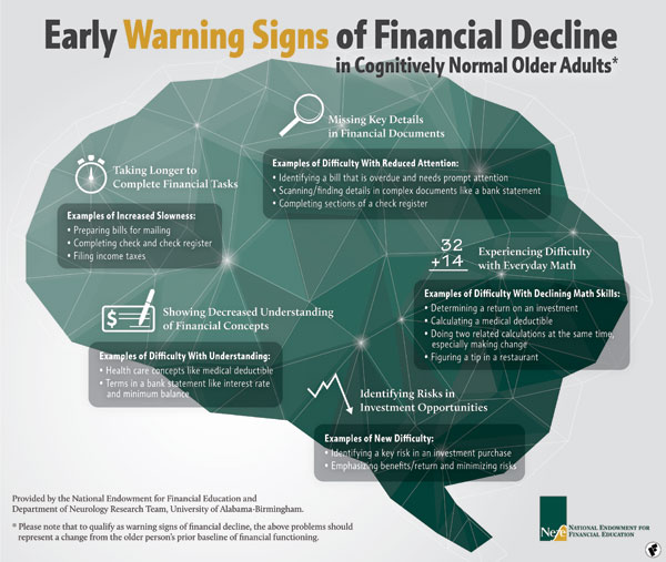 newsphotos-financialdecline.05.16